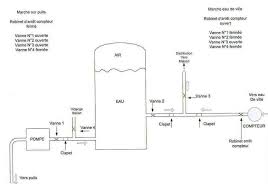 schema electrique d une pompe a eau floor plans diagram info coloriage dauphin