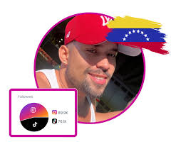 Top 20 Fitness Influencers in Venezuela in 2025