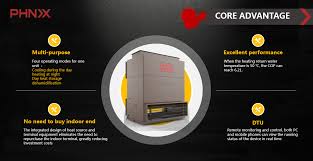 When this happens, you'll find your heating system heats up slowly, not to full temperature. A One Stop Comprehensive Solution For Green House Heating Cooling And Dehumidification Highquality Lowenergyconsumpti House Heating Day For Night Heat Pump