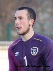 Corey James Chambers (Corey Chambers) Treaty United FC Goalkeeper List  player Player Football-Tal