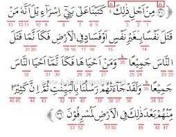 Savesave al maidah ayat 48 for later. Hukum Tajwid Surat Al Maidah Ayat 32 Beserta Penjelasannya