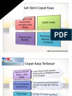 Skim cepat kaya merupakan satu skim di mana sejumlah wang akan didepositkan atau dilaburkan kepada penganjur skim cepat kaya dangan janji dan syarat bahawa wang deposit tersebut akan dipulangkan kembali dengan faedah atau keuntungan yang dijanjikan bagi wang yang didepositkan. Skim Cepat Kaya In English