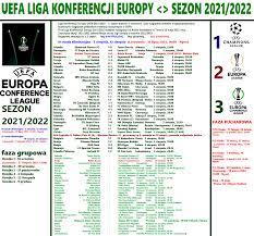 Władze uefa obwieściły niedawno, że już wkrótce pojawią się znów trzecie rozgrywki pod nazwą europa conference league. Fpigyyucdnns1m