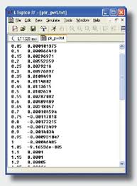 Ltspice Importing Exporting Pwl Data Analog Devices