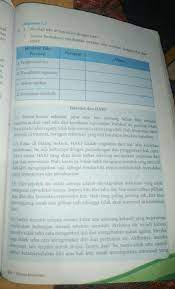 80 soal bahasa inggris smk kelas xi dan kunci jawaban. Kunci Jawaban Bahasa Indonesia Kelas 10 Halaman 187 Tugas 2 Get Kunci Jawaban Bahasa Indonesia Kelas 10 Halaman 187 Tugas 2 Terupdate