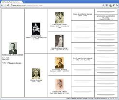 Blank Family Group Sheet Pedigree Chart Blank Family Tree