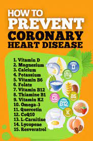 15 Nutrients That Help Prevent Coronary Heart Disease Coronary Heart Disease Heart Disease Prevention Heart Disease Diet