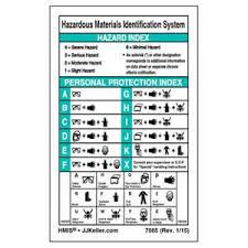 5.0 out of 5 stars 1. Hmis Iii Labels