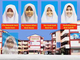 Sm imtiaz yt kuala terengganu (ikt) 20050 serada kuala terengganu. Keputusan Pt3 Sm Imtiaz Yt Kuala Terengganu Bagi Tahun 2015 Youtube