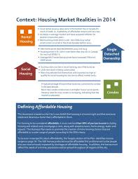 A sample affordable housing business plan template. Free 10 Rental Property Business Plan Templates In Pdf Ms Word