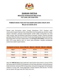 Semakan br1m 2017 check status brim 2017 online malaysia. Bantuansarahidup Hashtag On Twitter