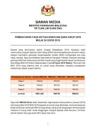 Pembayaran fasa 1, 2 & 3 br1m, bshr dan bpr online 2021: Bantuansarahidup Hashtag On Twitter