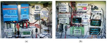 One of the most common types is a cylindrical cell called an 18650 cell, named so because it is 18 mm in diameter and 65 mm long. Energies Free Full Text Sustainable E Bike Charging Station That Enables Ac Dc And Wireless Charging From Solar Energy Html