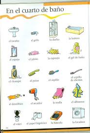 Wortschatz Das Badezimmer Learning Spanish Spanish Language Learning How To Speak Spanish