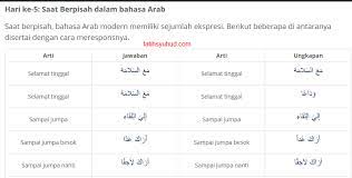 Kata ucacapan ini juga sering dipakai untuk menjawab sebuah ucapan terimakasih dari seseorang kepada kita. 5 Ungkapan Perpisahan Dalam Bahasa Arab Bahasa Arab Modern