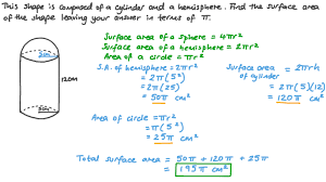 Question Video The Surface Area Of Composite Solids Containing Spheres