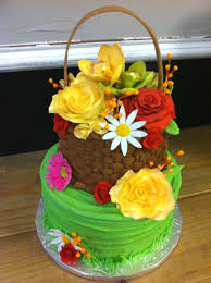 Birthday cake stock photos and images (195,876). Free Download Of Flower Birthday Cake Pictures Birthday Cake With Flowers Birthday Cake Pictures Birthday Cake