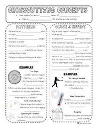 Ngss Crosscutting Concepts Doodle Notes 20 Question Quiz Sketch Notes Cool Science Experiments Doodle Notes