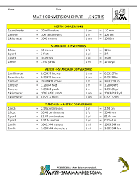 Page 1 Of 1 11 13 2012 Http Www Math Salamanders Com