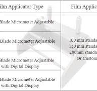High Quality Double Blade Micrometer Film Applicator With ...