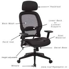 Buying Guide Best Computer Chair For Long Hours Work Best Computer Chairs Computer Chair Chair