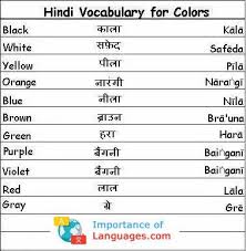 Hindi Words For Colors Hindi Language Language Guide Learn Hindi