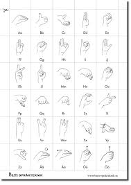 Ett tecken består av följande element. Kopieringsunderlag Klippark Handalfabet Siffror Veckodagar Bam Sprakteknik