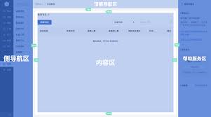 文档中心- 有赞云