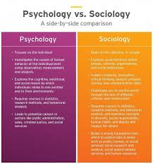 Sociology Vs Psychology Which Degree Is Right For Me Psychologicalmajor Psychology Careers Sociology Psychology Studies
