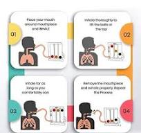 Three Ball Spirometer Respiratory Lung Exerciser