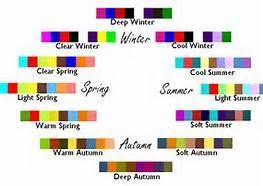 Dressing Your Truth Color Charts Color Me Beautiful