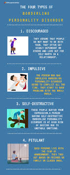 Nov 15, 2013 · consider investing in a few therapy sessions for yourself. Borderline Personality Disorder Types Of Personality Disorders