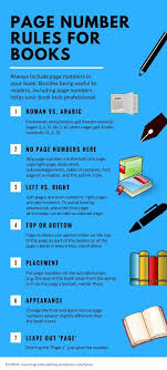 Page Numbering Rules For Books Self Publishing Novel Writing Ebook