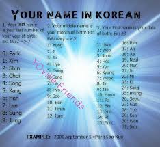Below are some ideas for baby names that start with j based on data from the social security administration. Your Name In Korean Lee Ji Hwa Korean Words Learning Learn Korea Korean Language