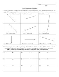 Vector components finding components and magnitudes of vectors from points. Vector Components Worksheet