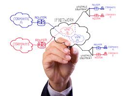 Xtel S Virtual Private Server Vps Service Gives Our Customers Complete Private Resources Dedic Virtual Private Network Private Network Virtual Private Server