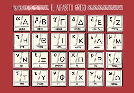 El alfabeto braille es un sistema que utiliza una combinación de puntos en relieve para representar letras. Abecedario Griego Descubre Esta Increible Lengua