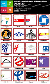 Logo game is just for you. 10 Kunci Jawaban Logo Game Pack 4 Ideas In 2021 Sigma Blog Edu