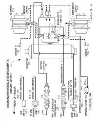 Pushbutton for emergency brake override. Peterbilt Engine Brake Wiring Diagram Di 2020 Peterbilt Diagram Trailer