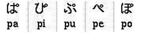 We teach you why and how to . Handakuten Alphabets Kanji Are Content Bearing Morphemes In Japanese Download Scientific Diagram