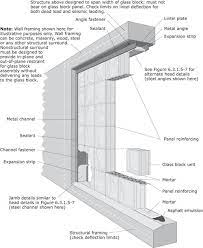 Maybe you would like to learn more about one of these? Facade Design Glass Block Installation Glass Blocks