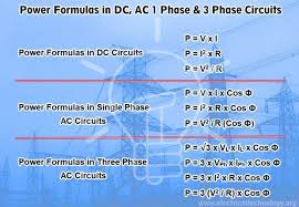 Power Formulas In Dc And Ac 1 Phase 3 Phase Circuits Power Formula Power Ac Circuit