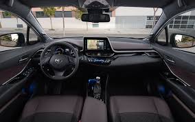 Maybe you would like to learn more about one of these? Toyota C Hr 2021 Price In Pakistan Review Test Drive Specs