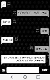 נערות ונערים בזנות: 3,575 לקוחות ביום, 0 כתבי אישום | תחקיר