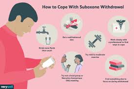 We'll go through the cost of each of the five most popular types of hosting in detail. Suboxone Withdrawal Symptoms Timeline And Treatment