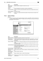 Bizhub c220/c280/c360 security operations user guide. How To Fix Konica Minolta Bizhub C280 Stop Print Error Konica Minolta Bizhub C280 Support