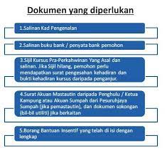 Pesuruhjaya sumpah bandar dato onn bukit indah johor johor bahru. Kursus Kahwin Ulu Tiram Johor Syarat Dan Terma Kursus Kahwin Percuma