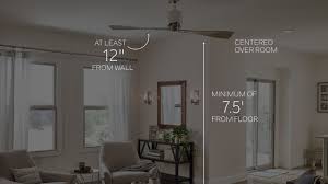Presenting a beautiful design on the outside with a ceiling fan on the inside. 5 Tips To Select The Best Ceiling Fan For Home Hospitality Or Commercial Space Estrin Zirkman Sales
