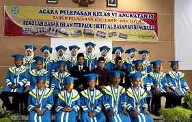 Diposting oleh sd islam al hasanah di 08.27 tidak ada komentar: Alhasanah Archives Page 9 Of 13 Sdit Al Hasanah Bengkulu