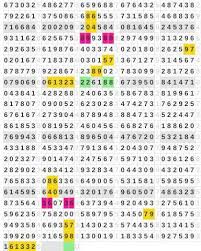 63 angka kuat 2d : The2 Mith Togel Hk Selasa Ai 2589 4d Facebook